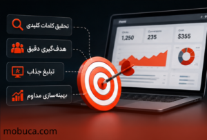 تبلیغات کلیکی ppc